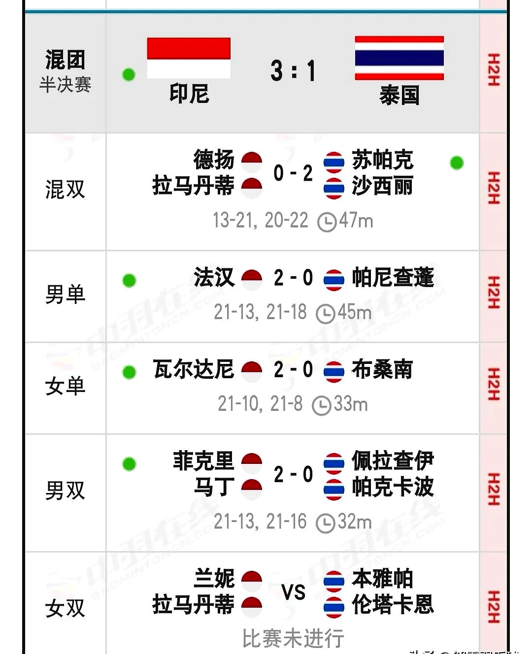 开云体育平台APP-印尼羽毛球队力克日本羽毛球队，戴资颖打破历史纪录